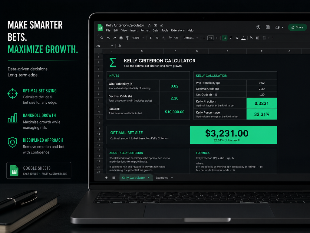 Kelly Criterion Calculator